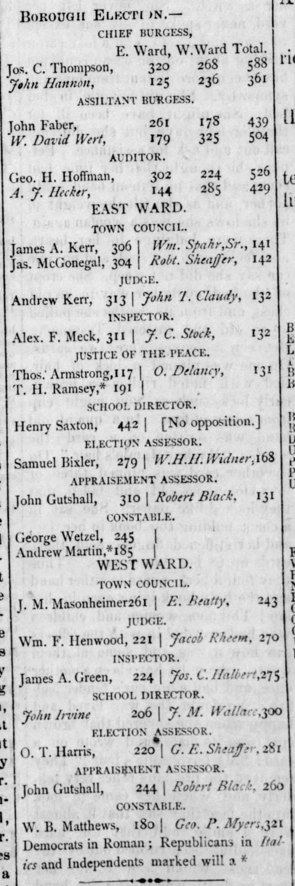 John Gutshall 19 Feb 1875 wins assessor election